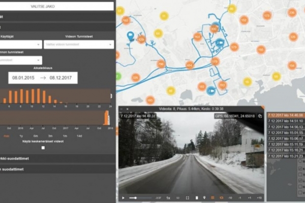 Gestione Asset